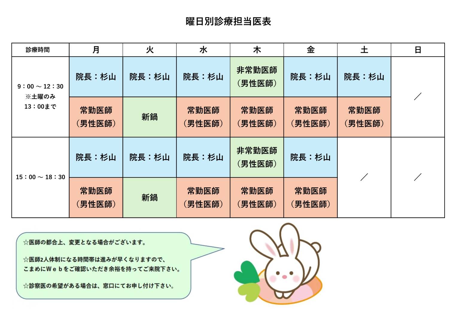 曜日別診療担当医表