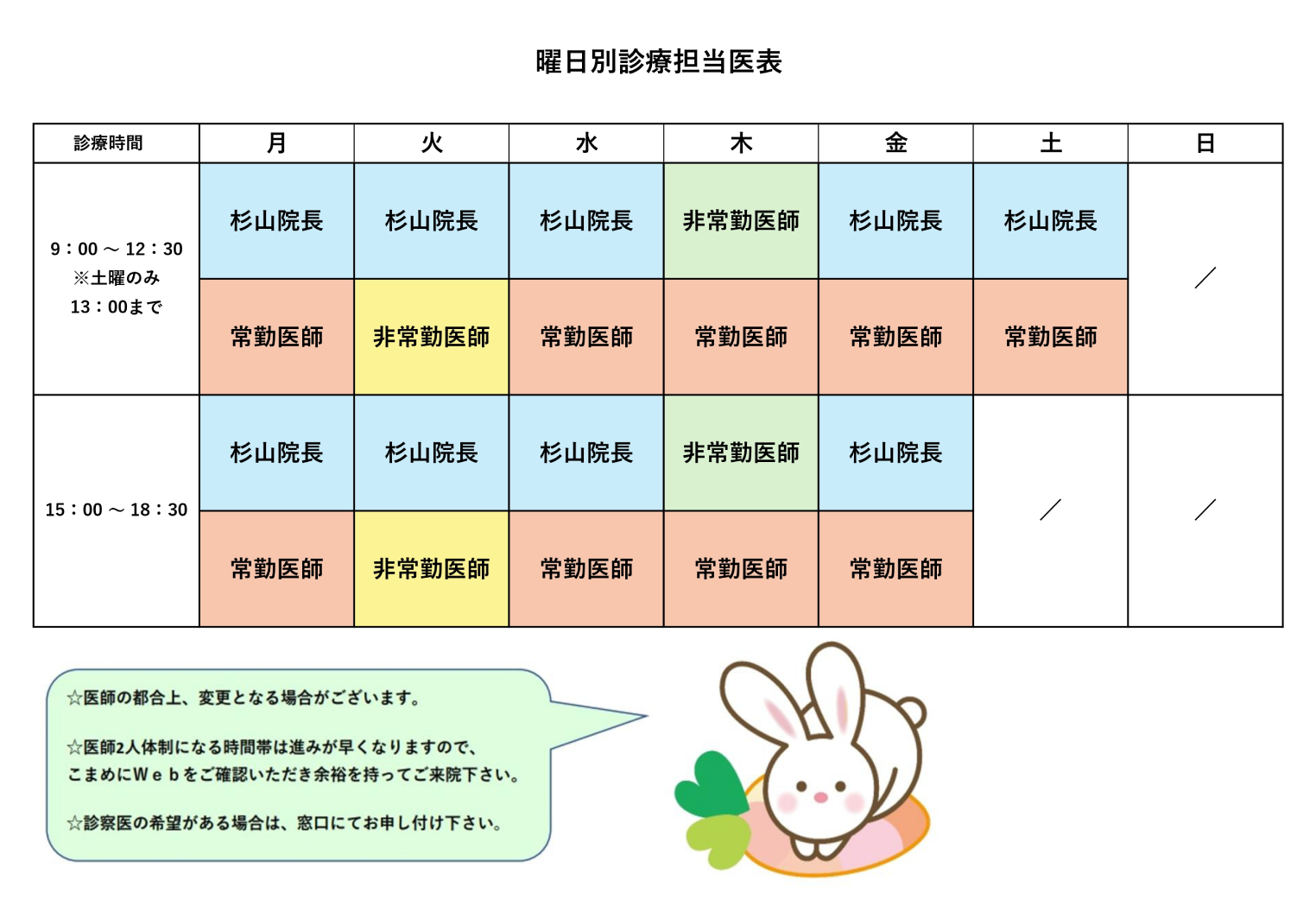 曜日別診療担当医表