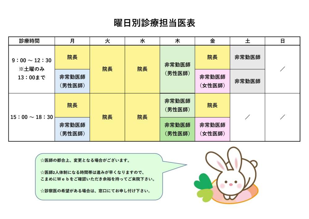 曜日別診療担当医表