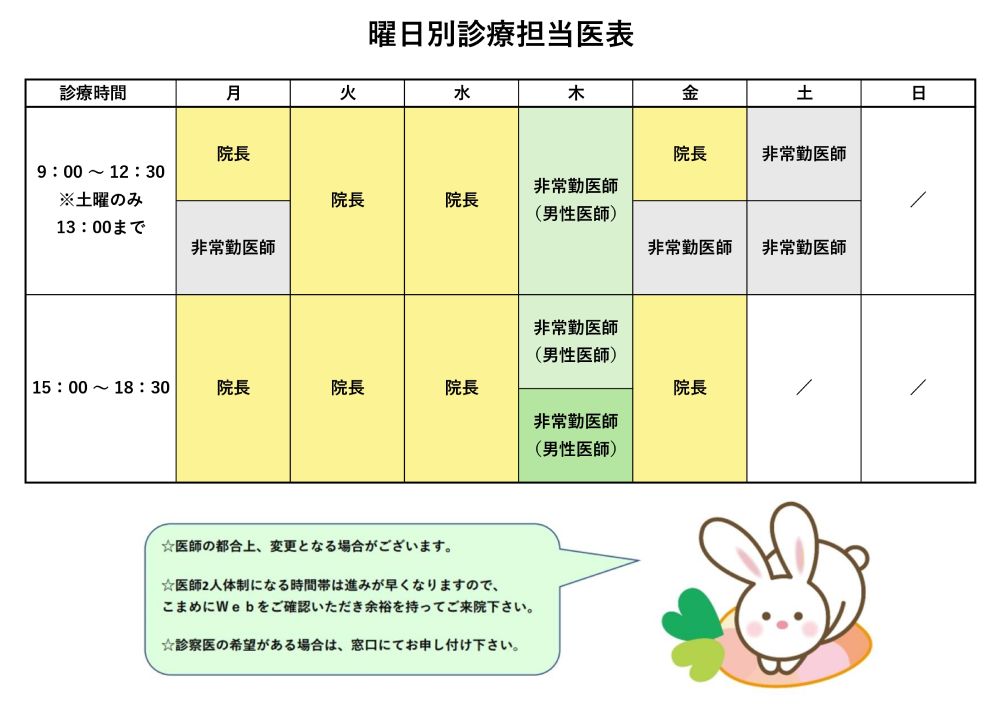 曜日別診療担当医表