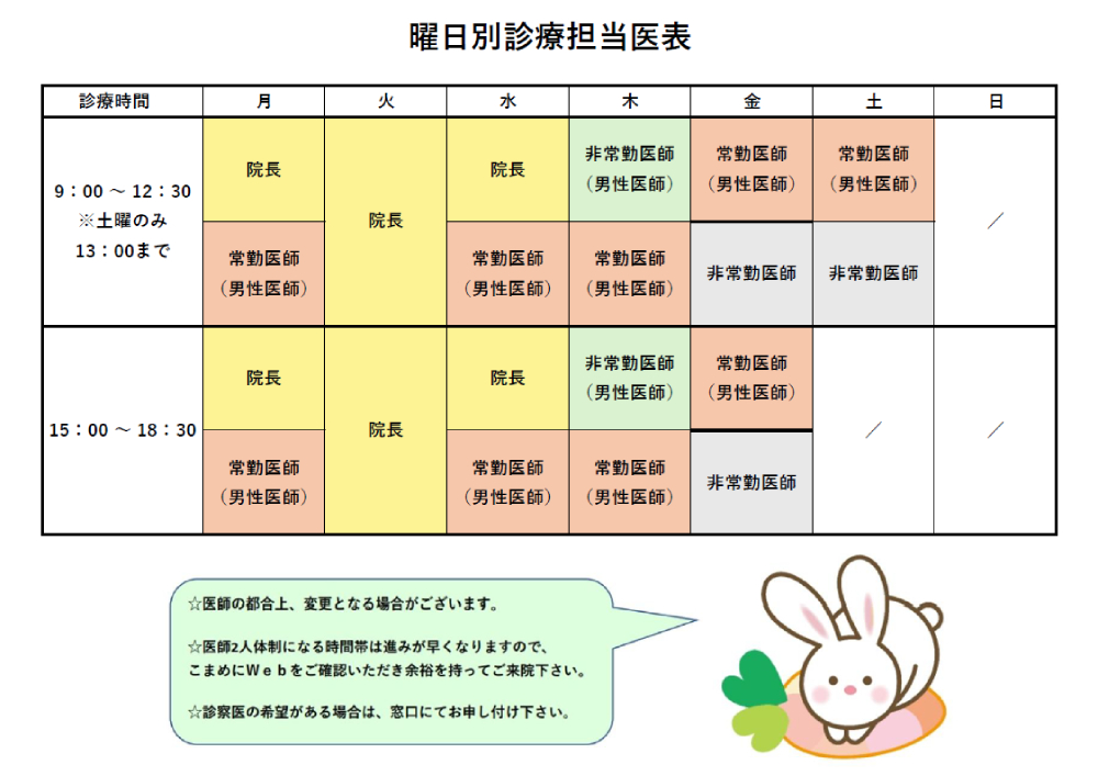 曜日別診療担当医表