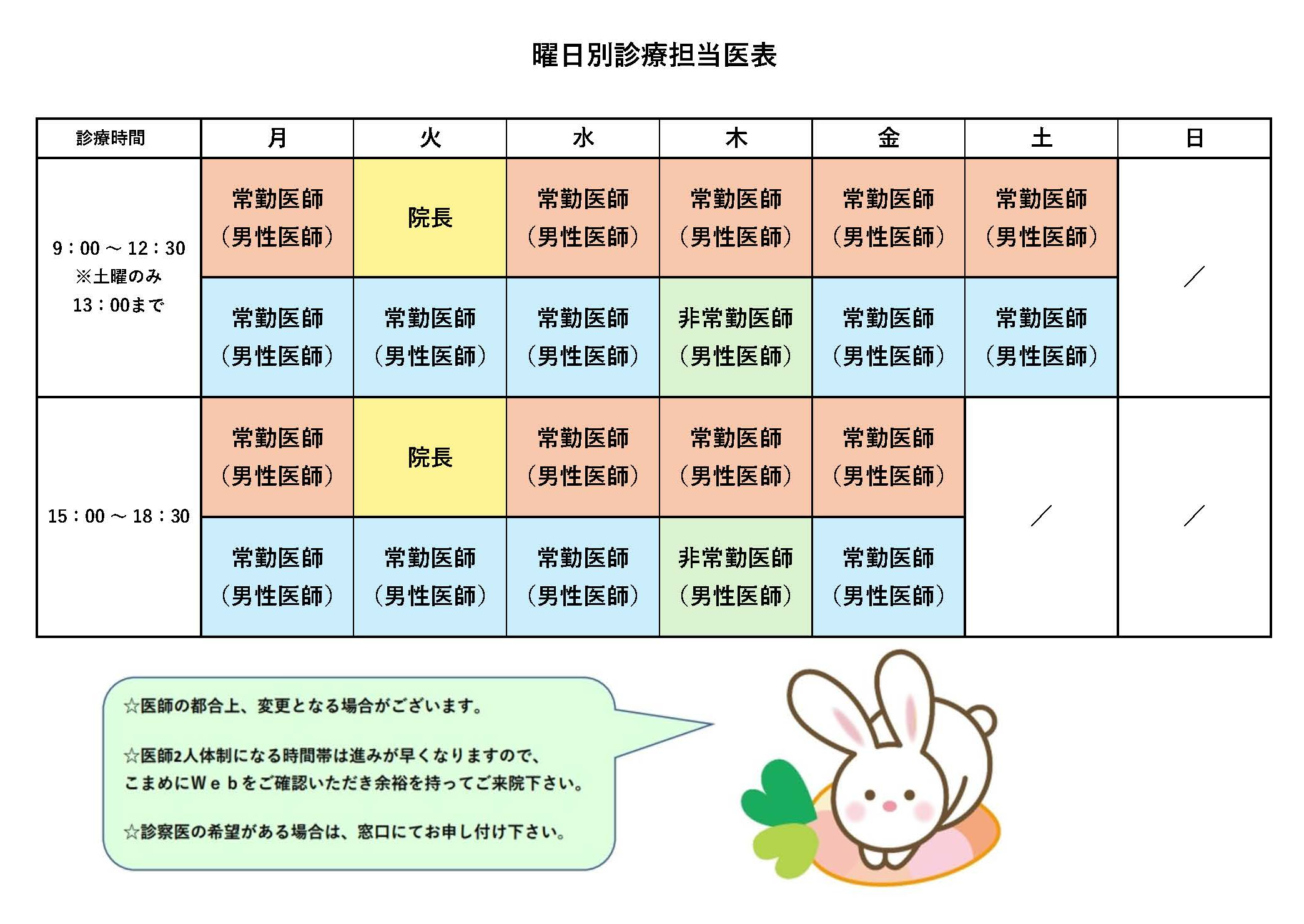 曜日別診療担当医表