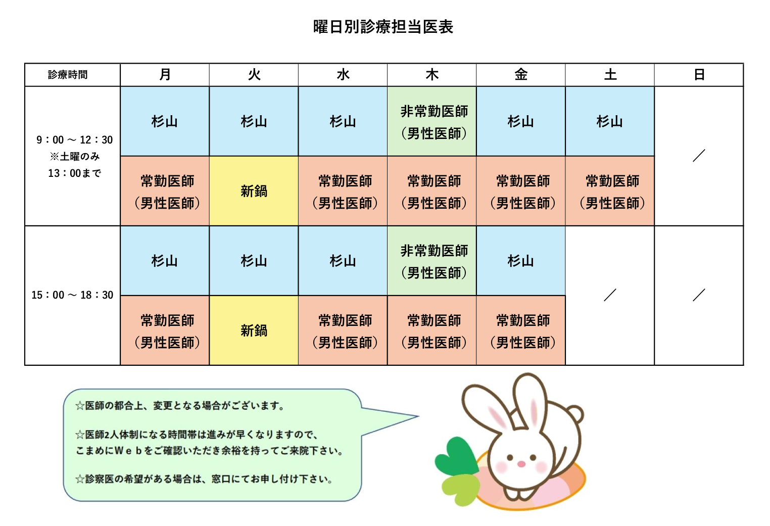 曜日別診療担当医表